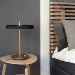 Lampes à poser