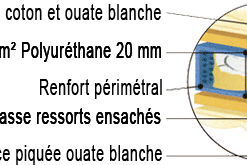 Thalassotonic matelas magasin de matelas Auray